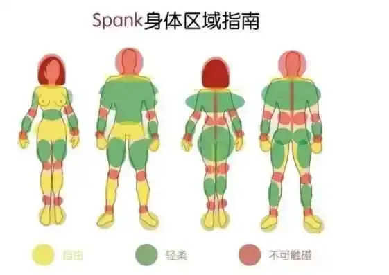 西檬之家-字母圈新人如何入圈？
